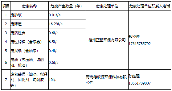 Ag亚洲集团(中国游)官方网站