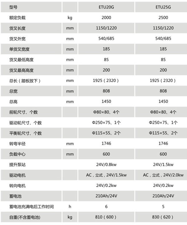Ag亚洲集团(中国游)官方网站