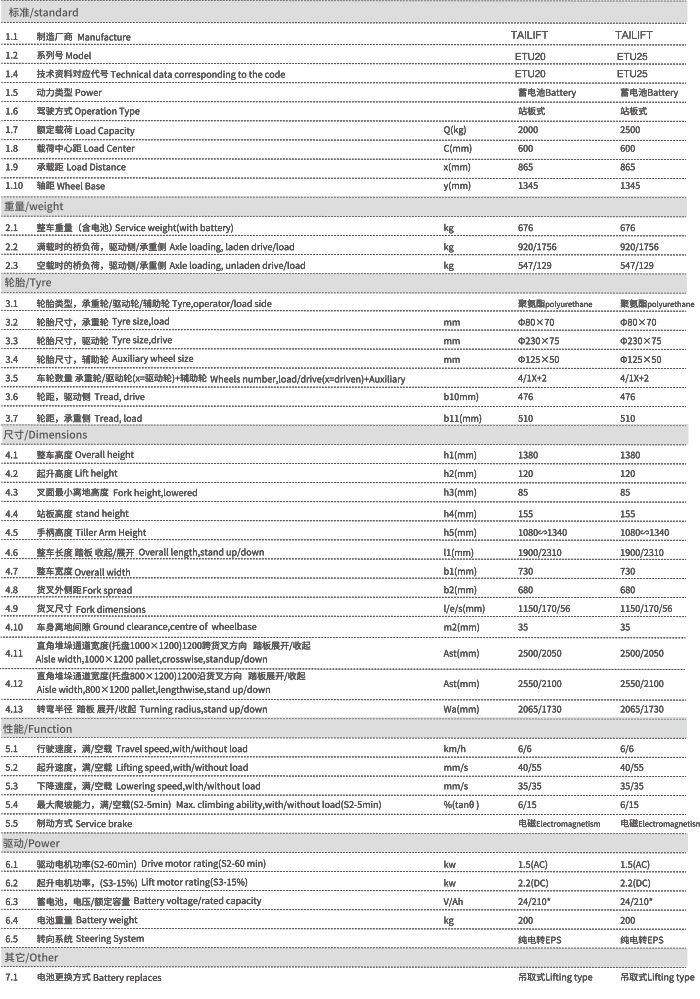 Ag亚洲集团(中国游)官方网站