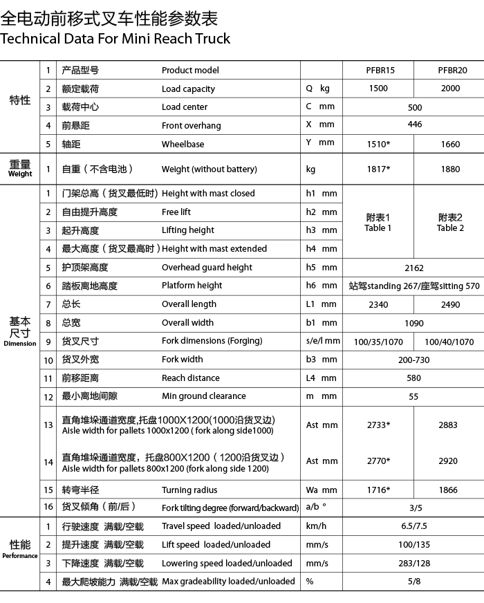 Ag亚洲集团(中国游)官方网站