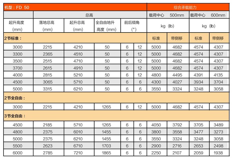 Ag亚洲集团(中国游)官方网站