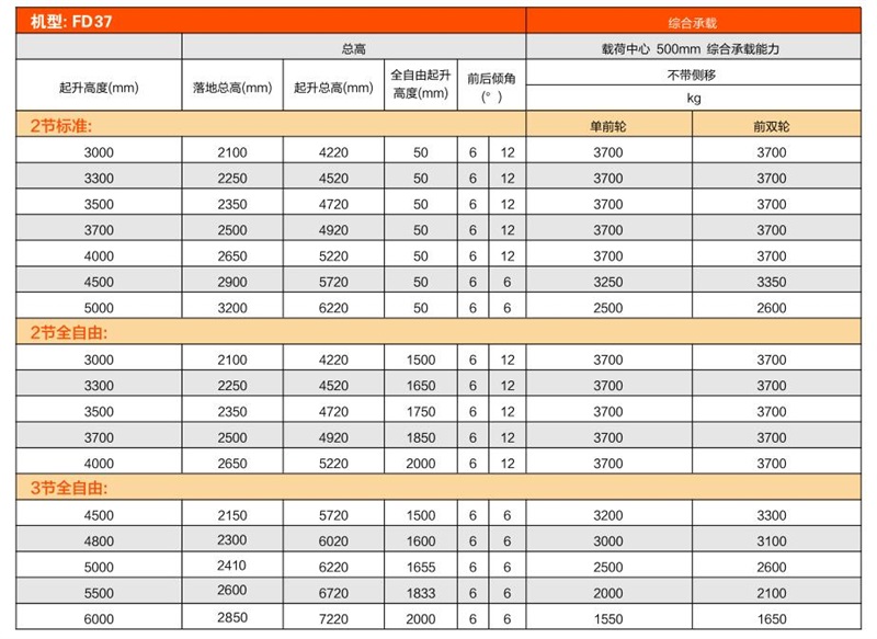 Ag亚洲集团(中国游)官方网站