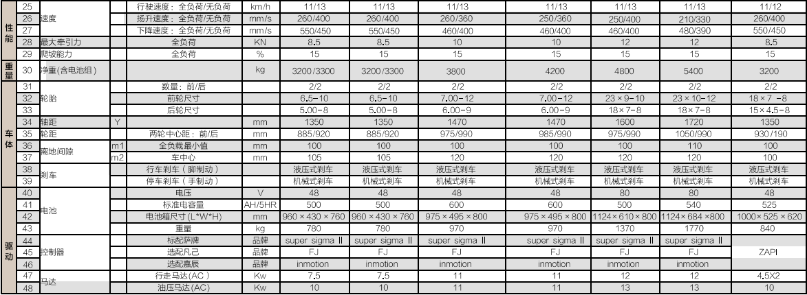 Ag亚洲集团(中国游)官方网站