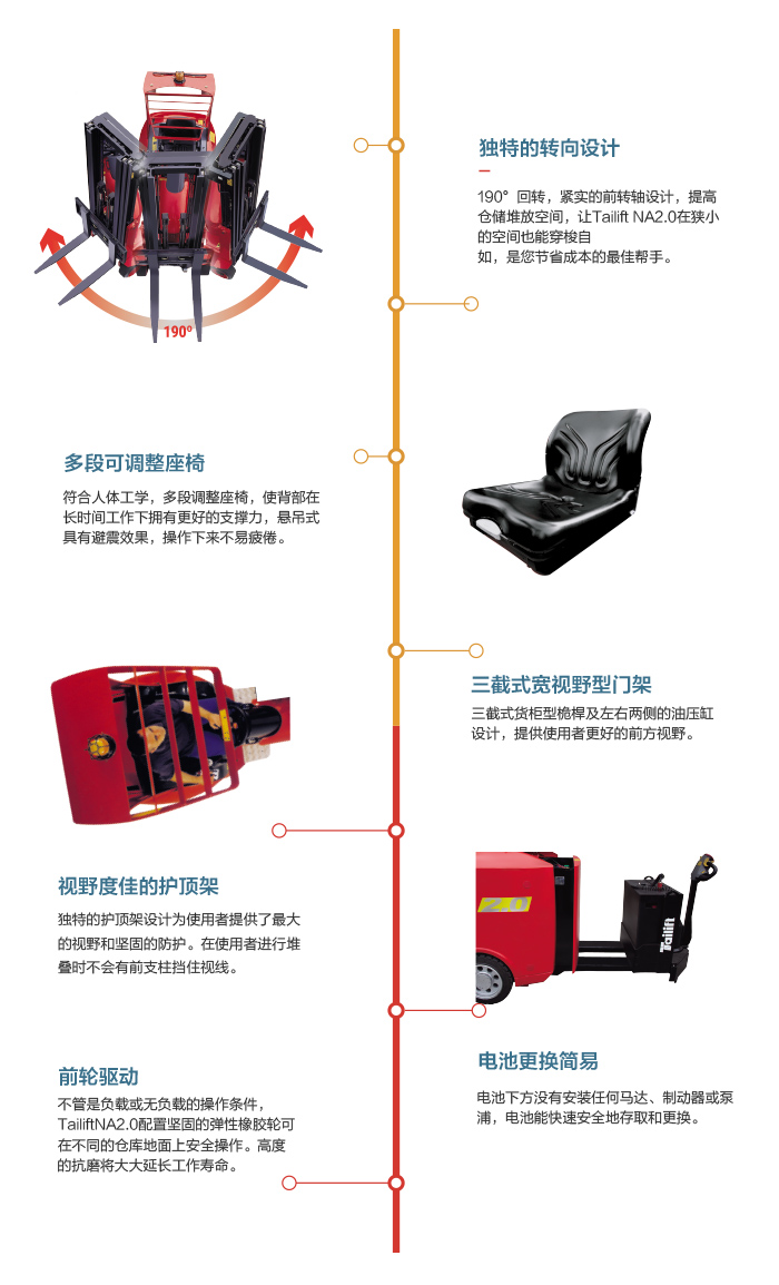 Ag亚洲集团(中国游)官方网站